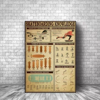 Skateboard Pengetahuan Poster Hidup Hiasan Rumah Wall Art Poster, Poster Hiasan Rumpai, Hadiah Kekasih Rumpai
Skateboard Pengetahuan Poster Hidup Hiasan Rumah Wall Art Poster, Poster Hiasan Rumpai, Hadiah Kekasih Rumpai