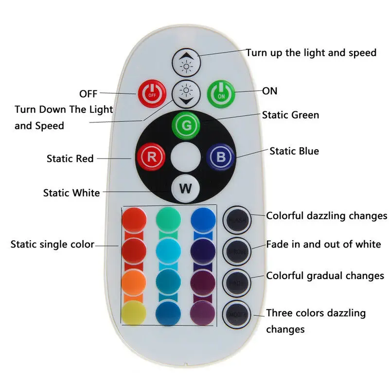 2 PCS/Set Reading Light Flash Mode Multi Color Controlled RGBW RGBW LED Remote Control 90-100LM/W Car Interior 2 PCS/set
2 PCS/Set Reading Light Flash Mode Multi Color Controlled RGBW RGBW LED Remote Control 90-100LM/W Car Interior 2 PCS/set