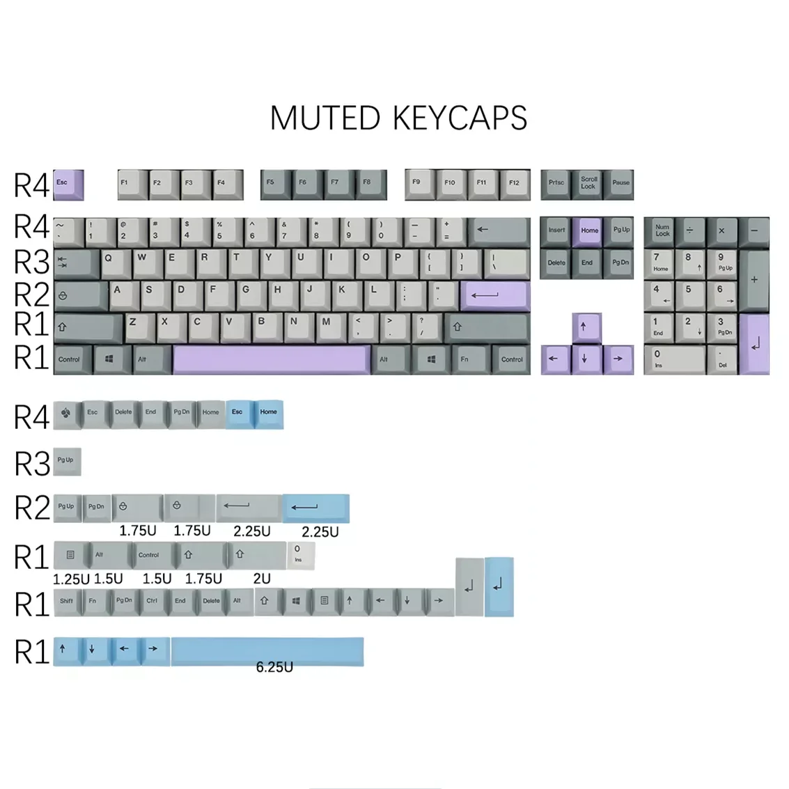 151 Keys/set GMK Muted Keycaps PBT Dye Sublimation Cherry Profile Keycap Retro Grey Key Caps For 64 68 980 Mechanical Keyboard
151 Keys/set GMK Muted Keycaps PBT Dye Sublimation Cherry Profile Keycap Retro Grey Key Caps For 64 68 980 Mechanical Keyboard