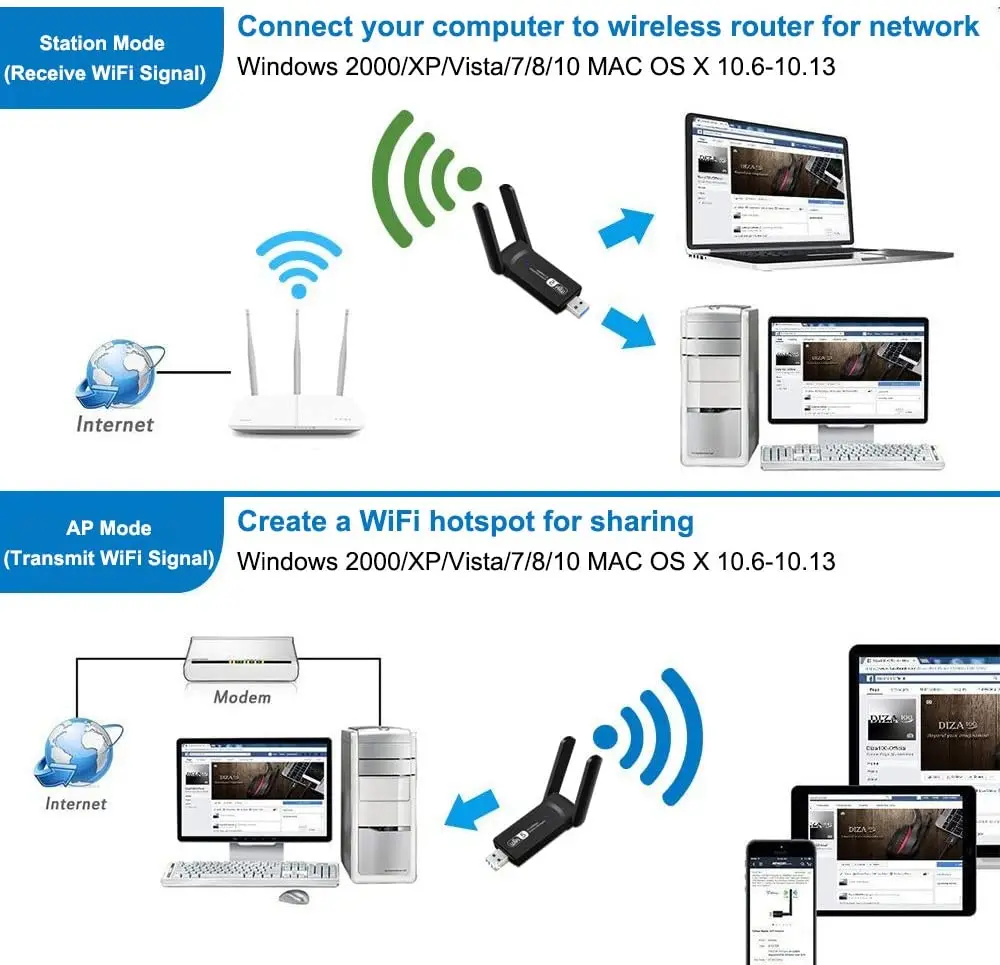 USB Wi-Fi адаптер 1200 Мбит/с 5 8 ГГц 2 4 | Компьютеры и офис