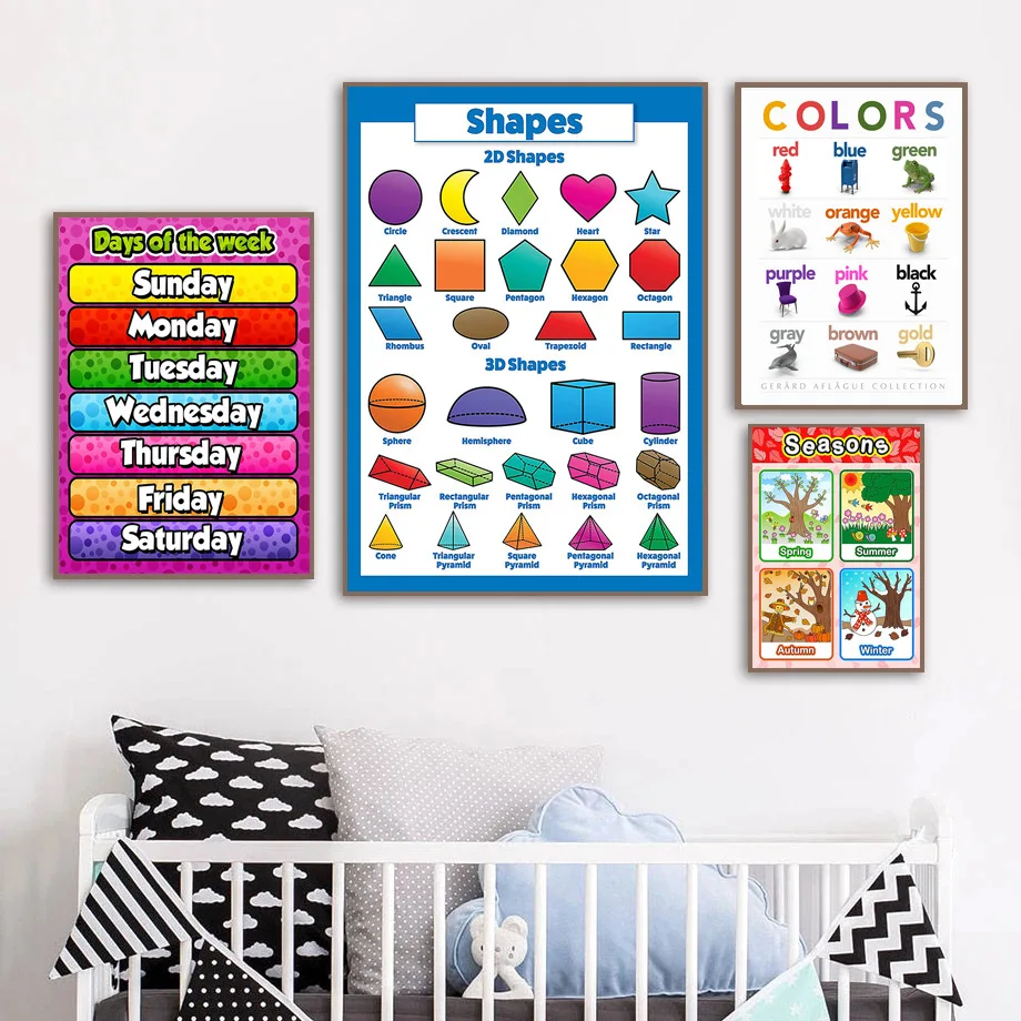 New Arrival Alphabet Week Numbers Education Wall Art Canvas Painting Posters And Prints Wall Pictur For Room Decor One Piece
New Arrival Alphabet Week Numbers Education Wall Art Canvas Painting Posters And Prints Wall Pictur For Room Decor One Piece