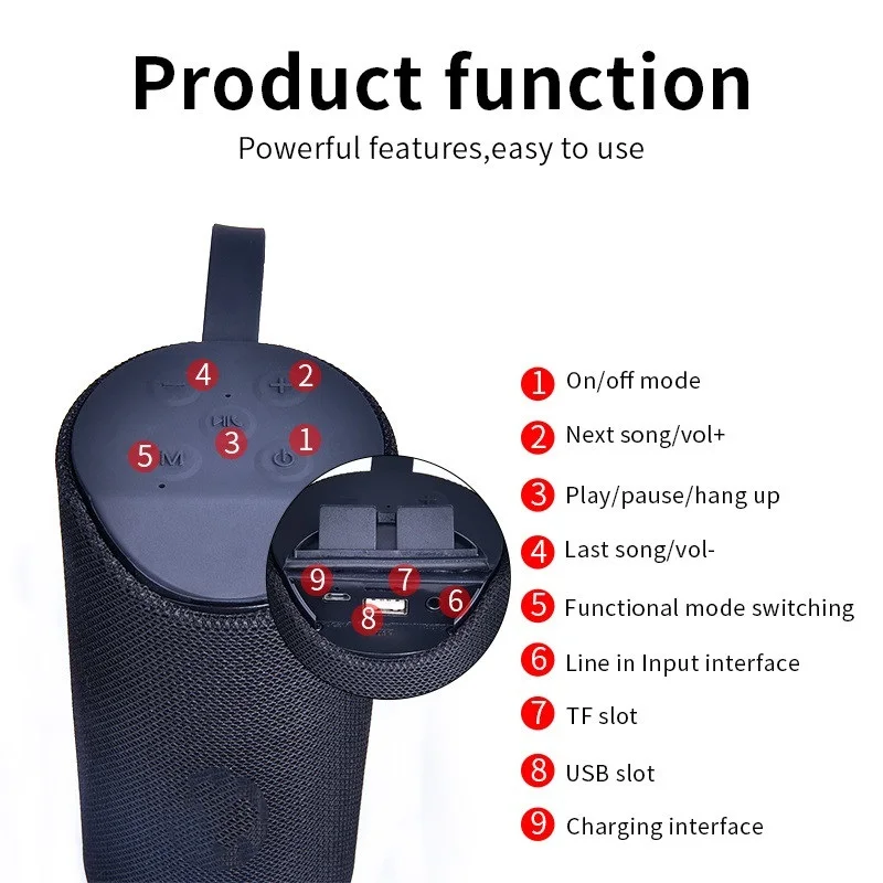 Портативная Беспроводная колонка TG113 10 Вт уличный Bluetooth-динамик с поддержкой USB TF
