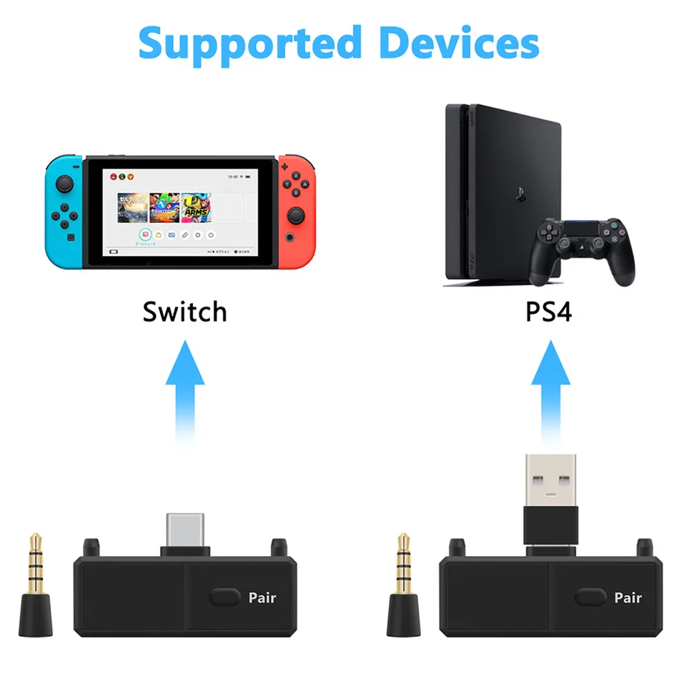 

USB-C Bluetooth Adapter A2DP SBC Low Latency and MIC Stereo Type-C Wireless Transmitter Bluetooth Dongle For Nintendo Switch PS4
