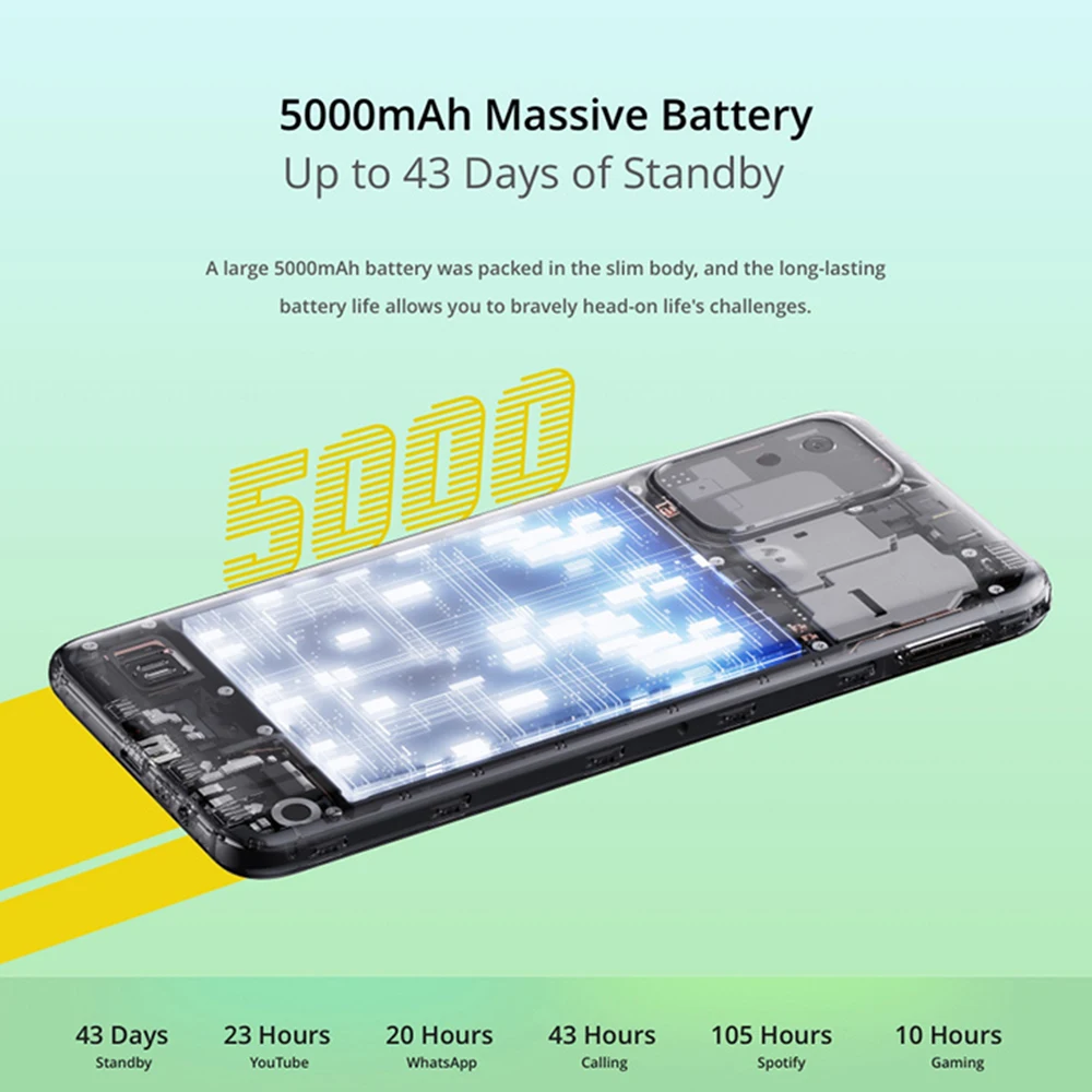 Глобальная версия realme narzo 50i 6 5 "Большой дисплей Смартфон 4 ГБ 64 5000mAh Аккумулятор