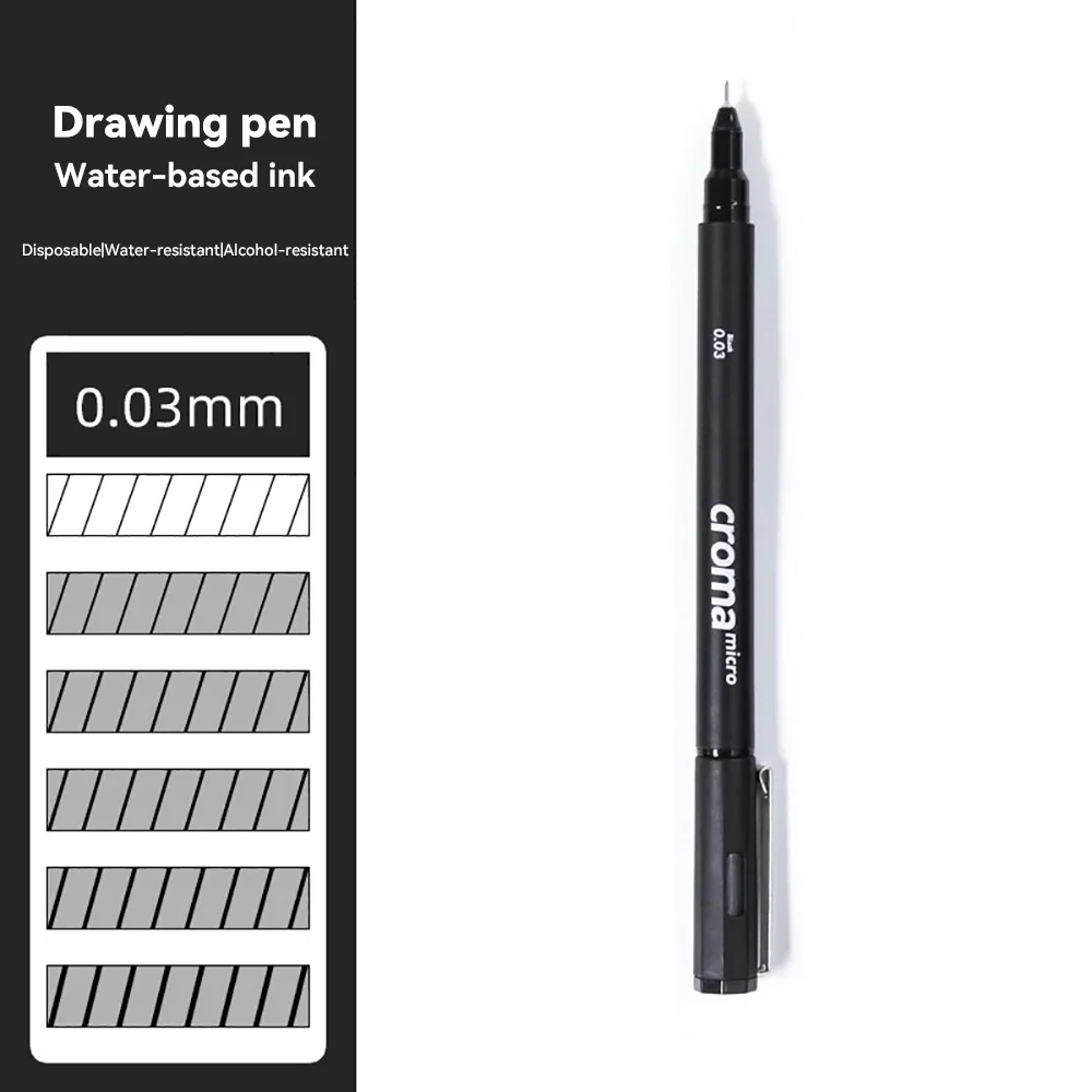 Micron Liner Финалинер набор из 20 цветов
Micron Liner Финалинер набор из 20 цветов