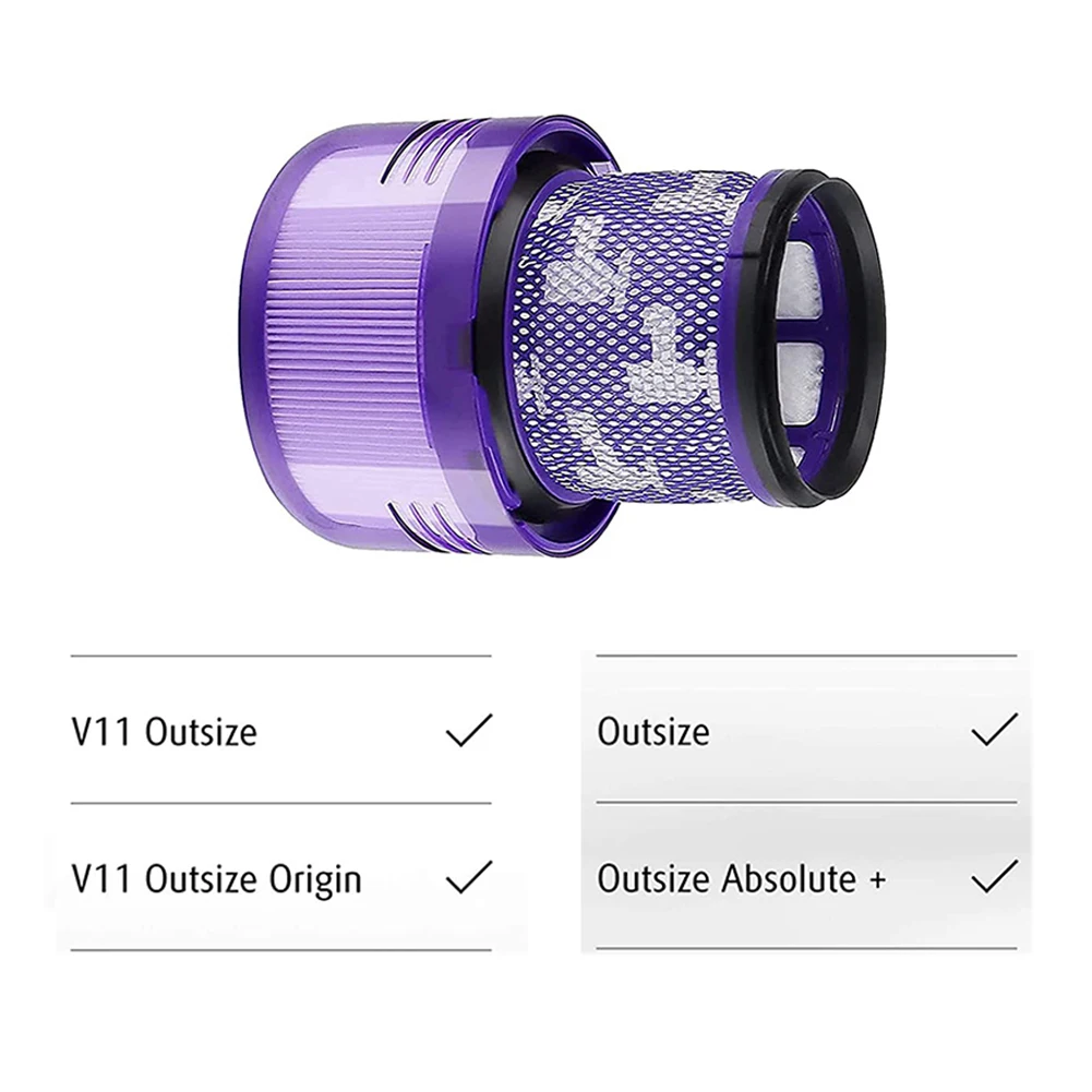 Фильтр для пылесоса SV16 Outsize V11 Outsize, запчасти для пылесосов, моющиеся Сменные запасные части для пылесоса после фильтра, беспроводные 970422-01
Фильтр для пылесоса SV16 Outsize V11 Outsize, запчасти для пылесосов, моющиеся Сменные запасные части для пылесоса после фильтра, беспроводные 970422-01