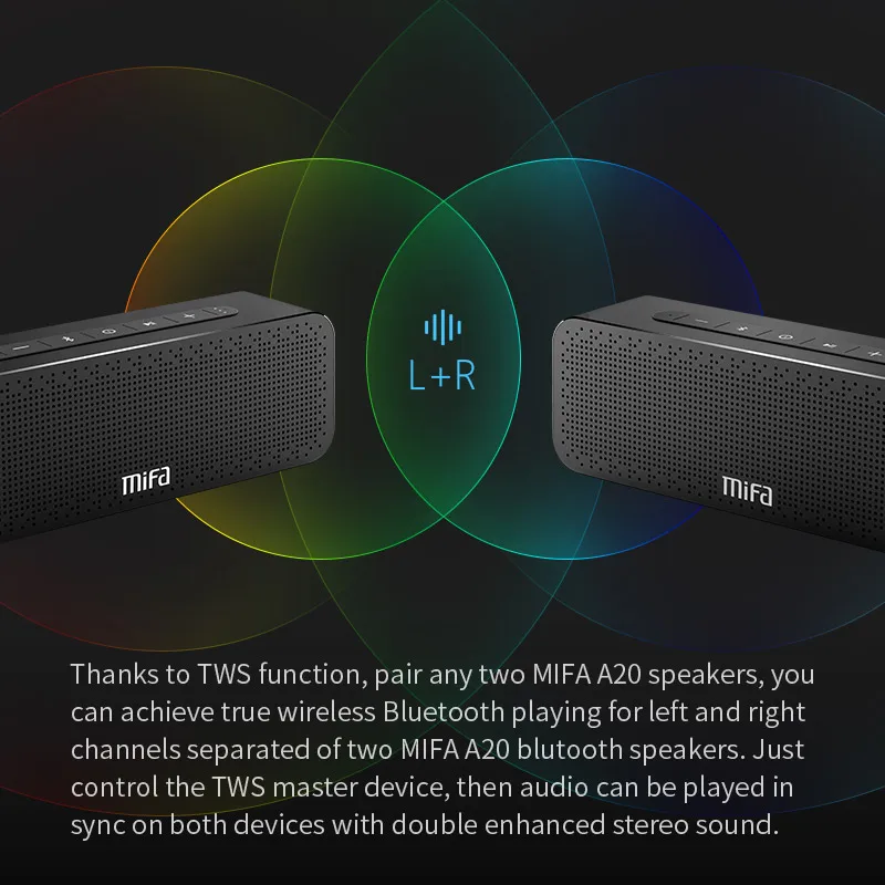 

Металлическая портативная колонка MIFA A20, Bluetooth колонка с насыщенными басами, беспроводная колонка Bluetooth 4.2, цифровая колонка с 3D звуком, гарнитура с микрофоном, TWS