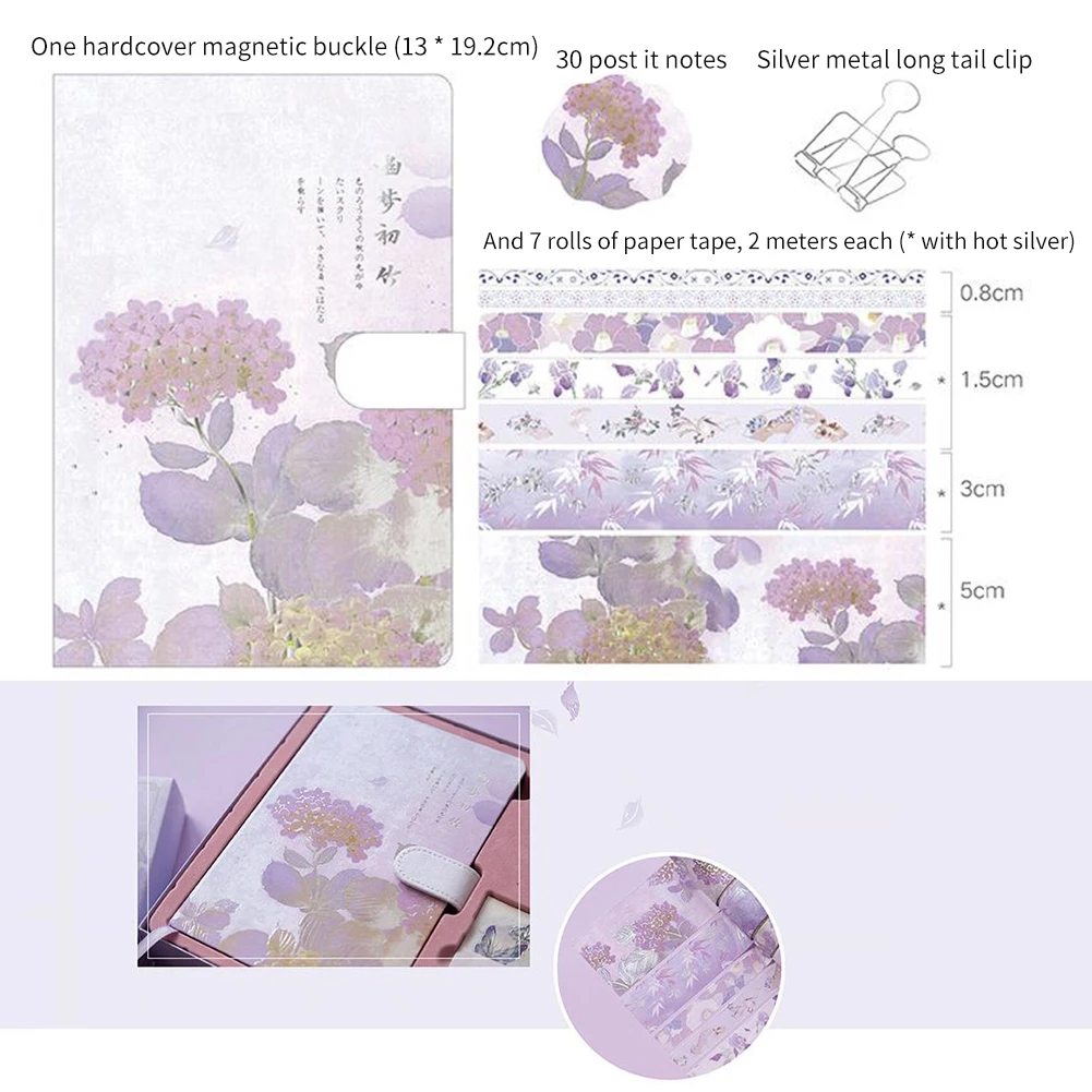 1 Набор, блокнот с бумажными наклейками и магнитной пряжкой
1 Набор, блокнот с бумажными наклейками и магнитной пряжкой