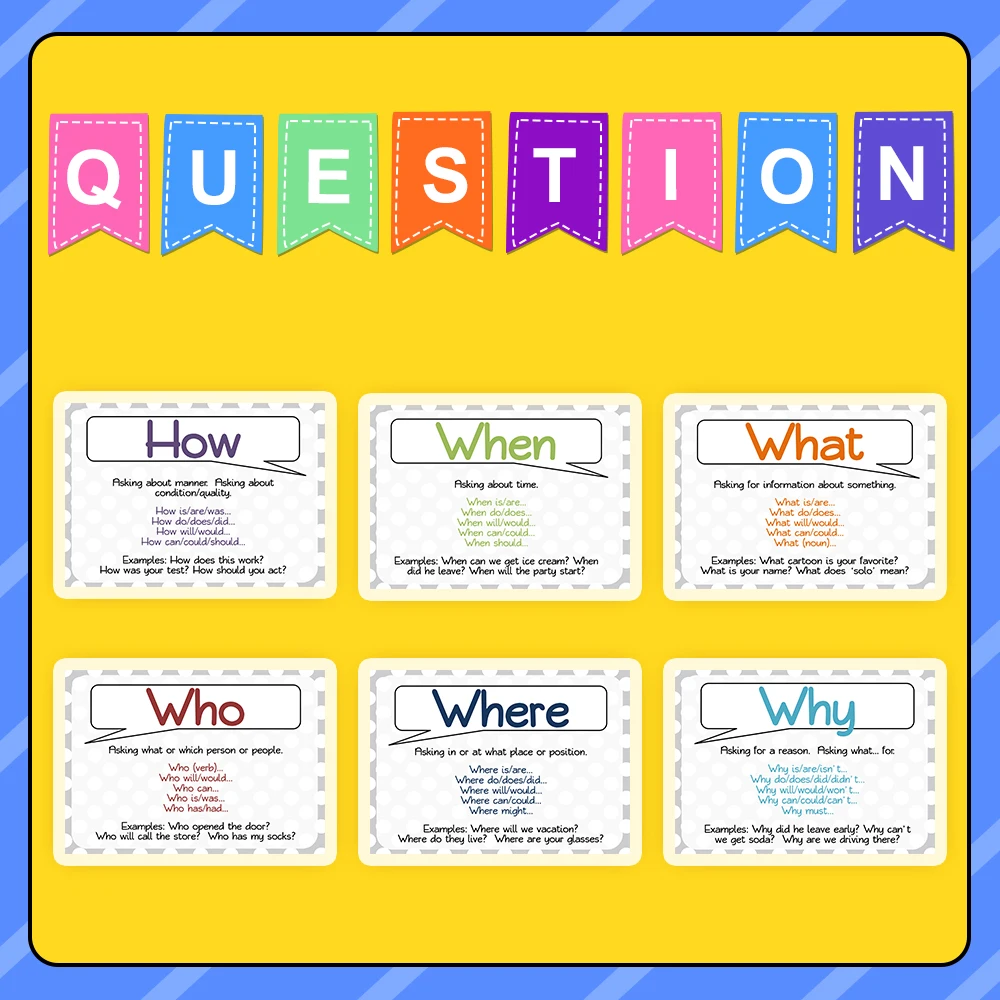Kids English Poster Question Word Sentence Example Flash Card Pre-Kindergarten Early Education Classroom Decoration A4 Plastic
Kids English Poster Question Word Sentence Example Flash Card Pre-Kindergarten Early Education Classroom Decoration A4 Plastic