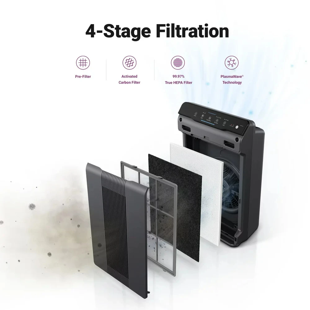 HEPA 4-Stage Air Purifier with PlasmaWave Technology, AHAM Verified for 5 air changes per hour for 360 feet
HEPA 4-Stage Air Purifier with PlasmaWave Technology, AHAM Verified for 5 air changes per hour for 360 feet
