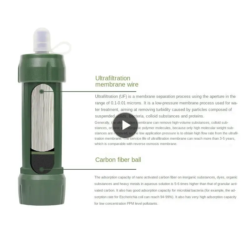 Bottom Conversion Head Camping Water Filter Ultrafiltration Carbon Fiber Outdoor Water Purifier Silicone Dust Cover Mini Compact
Bottom Conversion Head Camping Water Filter Ultrafiltration Carbon Fiber Outdoor Water Purifier Silicone Dust Cover Mini Compact