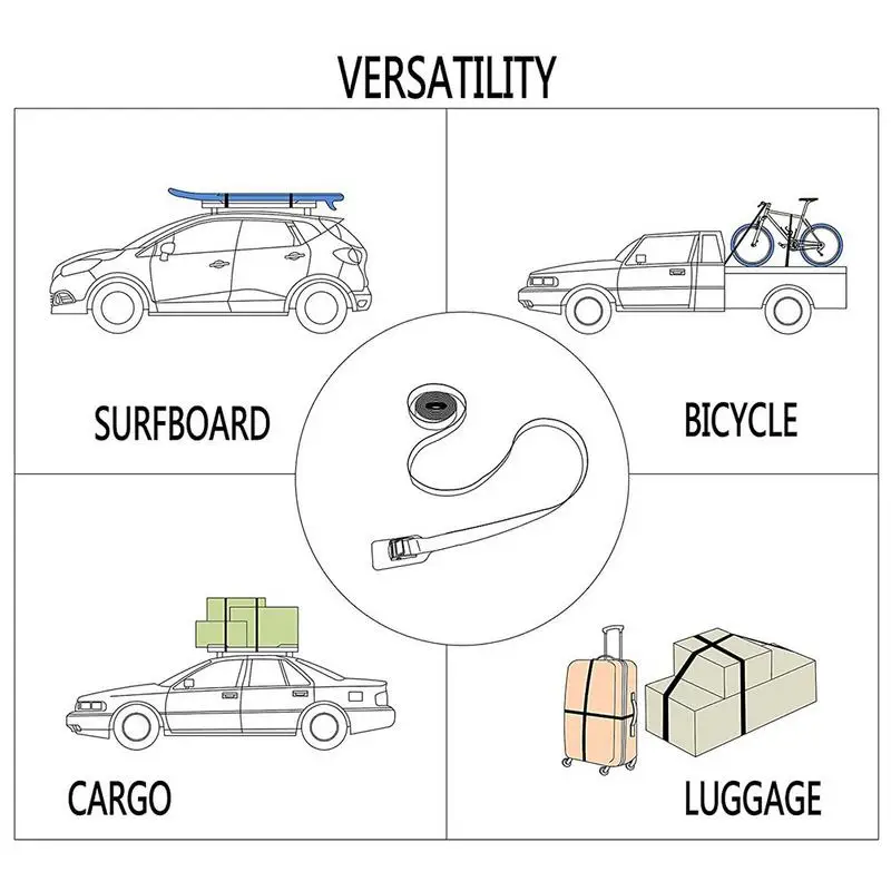 Ratchet Tie Down Straps Heavy Duty Ratchet Straps Cargo Straps For Camping Hunting Moving In A Truck Trailer Roof Rack
Ratchet Tie Down Straps Heavy Duty Ratchet Straps Cargo Straps For Camping Hunting Moving In A Truck Trailer Roof Rack
