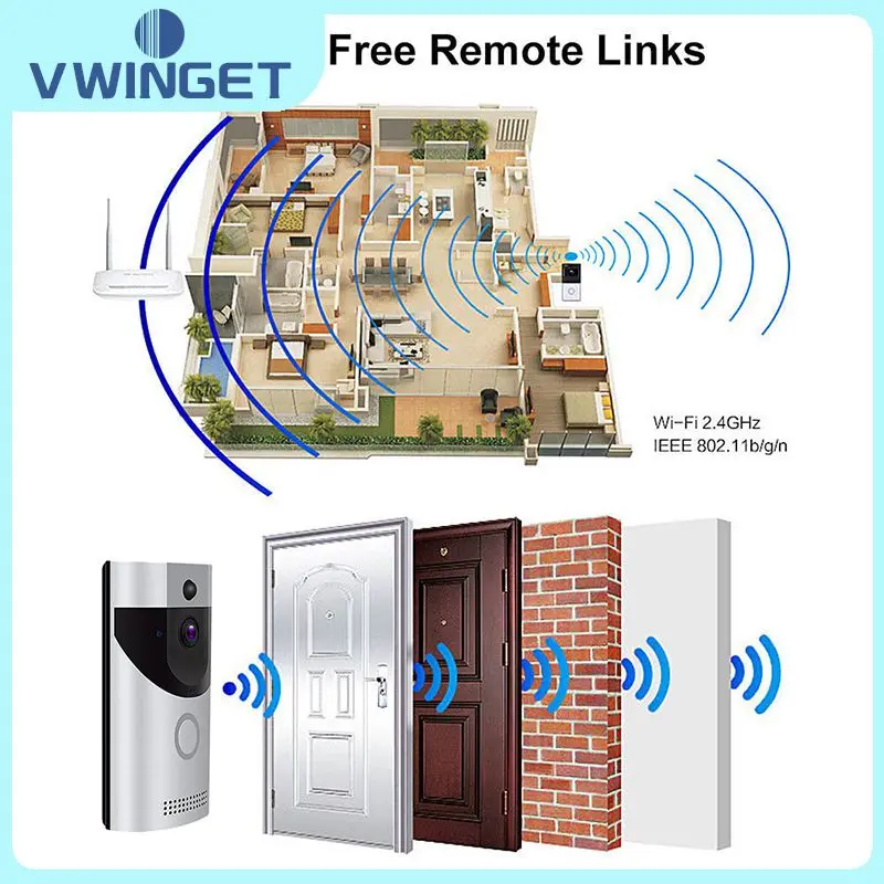 

Беспроводной IP-видеодомофон, Wi-Fi видеодомофон, дверной звонок, звонок для квартир, ИК-сигнализация