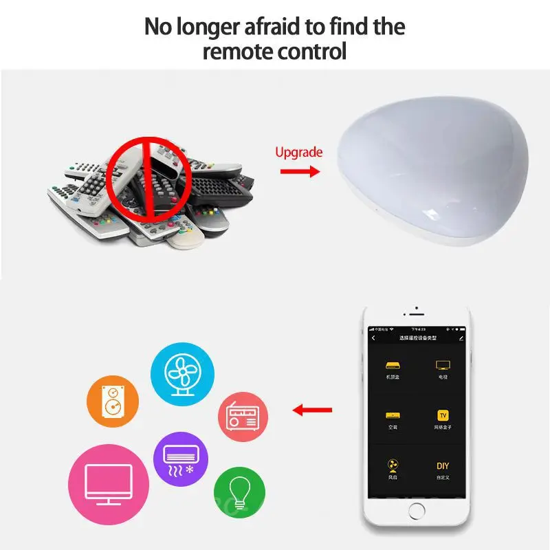 5v Mobile Phone Remote Support Google Home Alexa Ifttt Tuya Infrared Wifi Remote Control Office Accessories Wifl2.4g Portable
5v Mobile Phone Remote Support Google Home Alexa Ifttt Tuya Infrared Wifi Remote Control Office Accessories Wifl2.4g Portable