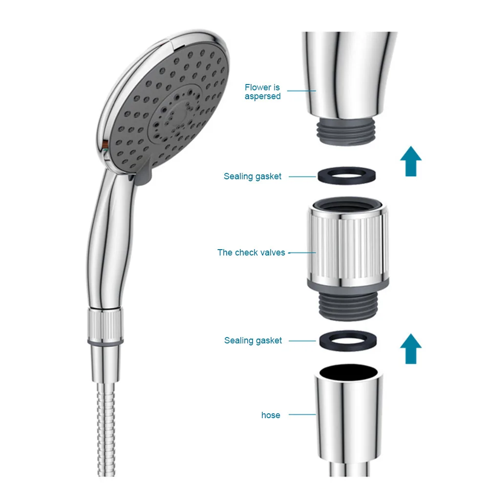Handheld Shower Head Water Flow Regulator Bathroom Water-saving Accessory Control Valve Parts Shower Sprinkler Switch Connector
Handheld Shower Head Water Flow Regulator Bathroom Water-saving Accessory Control Valve Parts Shower Sprinkler Switch Connector