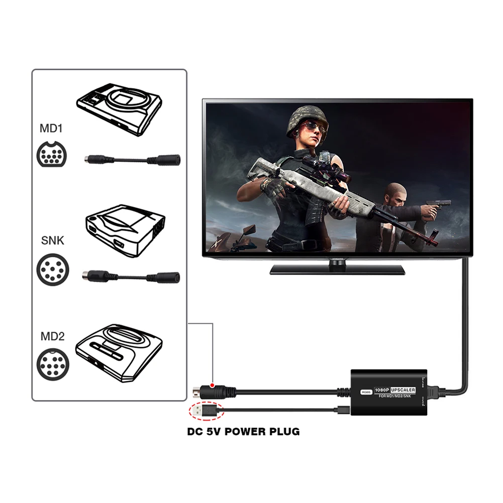 HDMI-compatible Converter 16/9 4/3 HDMI-compatible Adapter with Aspect Ratio Switch 1080 HD Video Converter for SEGA MD1 MD2 SNK
HDMI-compatible Converter 16/9 4/3 HDMI-compatible Adapter with Aspect Ratio Switch 1080 HD Video Converter for SEGA MD1 MD2 SNK
