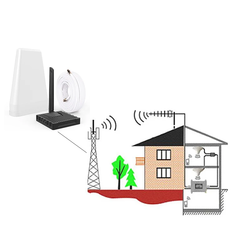 4g Outdoor Router Omni Directional Antenna 700 850 1 1700/2100 Gsm Band 2 Cellphone Amplifier
4g Outdoor Router Omni Directional Antenna 700 850 1 1700/2100 Gsm Band 2 Cellphone Amplifier