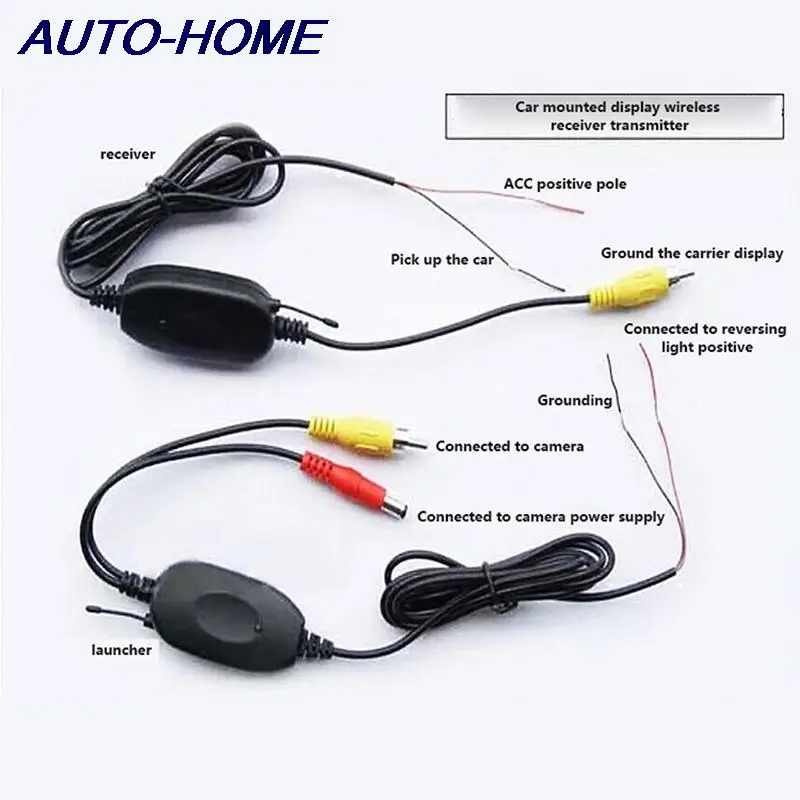 1PC For Car Monitor FM Wireless Module 2.4G Rear View Camera RCA Video Transmitter Receiver
1PC For Car Monitor FM Wireless Module 2.4G Rear View Camera RCA Video Transmitter Receiver