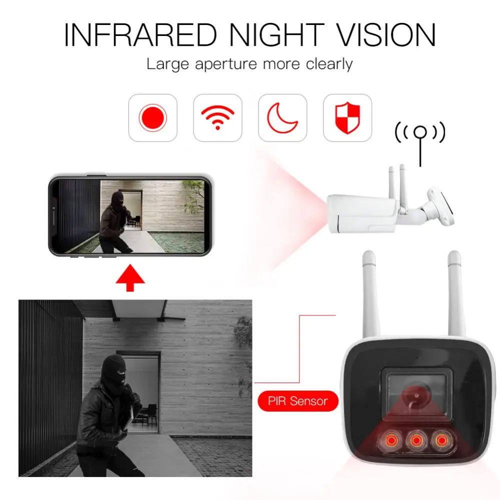 

Водонепроницаемая камера видеонаблюдения 1080p, умная камера 2 Мп с инфракрасным ночным видением, камера безопасности для умного дома с диста...