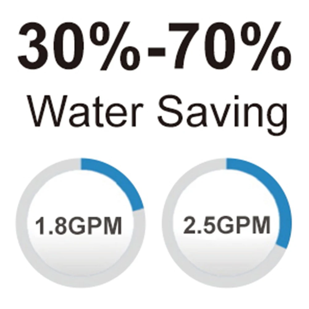 Kitchen Water Faucet Aerator 360 Degree Swivel Tap Water Diffuser Adapter Filter FM22/M24 Thread Bathroom Water Filter Nozzle
Kitchen Water Faucet Aerator 360 Degree Swivel Tap Water Diffuser Adapter Filter FM22/M24 Thread Bathroom Water Filter Nozzle