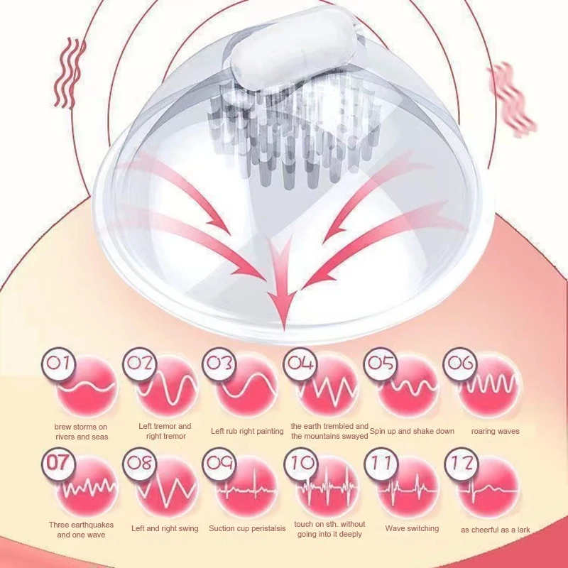 Стимуляция Сосков Вибратором