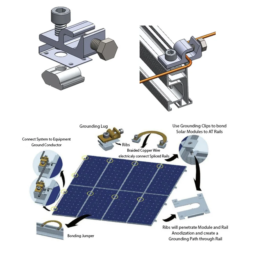 Ground Clip Grounding Buckle Alternative Energy Supplies Corrosion Resistant Protection Solar Panels High Quality
Ground Clip Grounding Buckle Alternative Energy Supplies Corrosion Resistant Protection Solar Panels High Quality