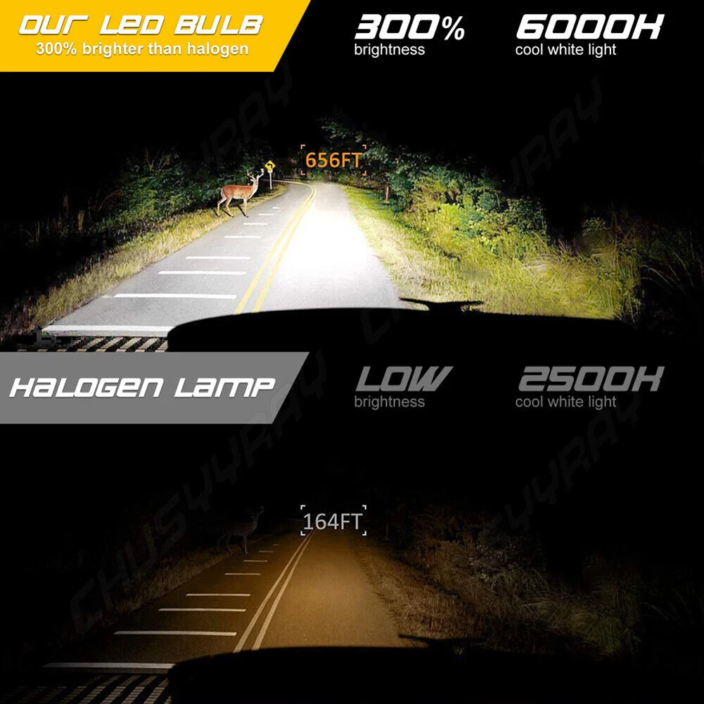 Accessories LED Car Headlights Internal Drive Low Beam Single Beam White Light 2Pcs 50000hrs 6000K 9007 Brand New
Accessories LED Car Headlights Internal Drive Low Beam Single Beam White Light 2Pcs 50000hrs 6000K 9007 Brand New