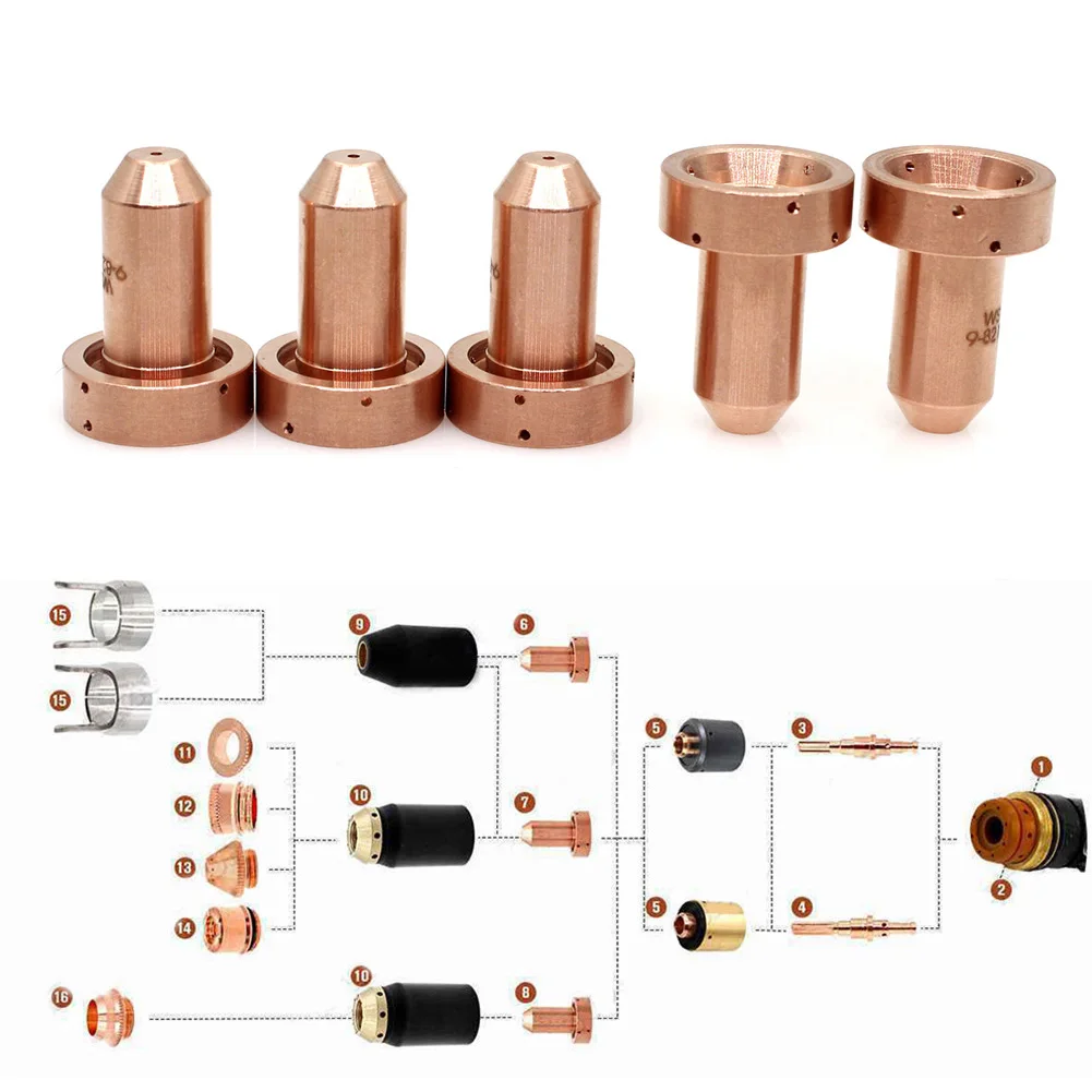 5pcs 9-8206 Plasma Torch NOZZLE Tips For Thermal Dynamics SL60~100 Welding Plasma Torch Nozzle Kit Welding Tools
5pcs 9-8206 Plasma Torch NOZZLE Tips For Thermal Dynamics SL60~100 Welding Plasma Torch Nozzle Kit Welding Tools