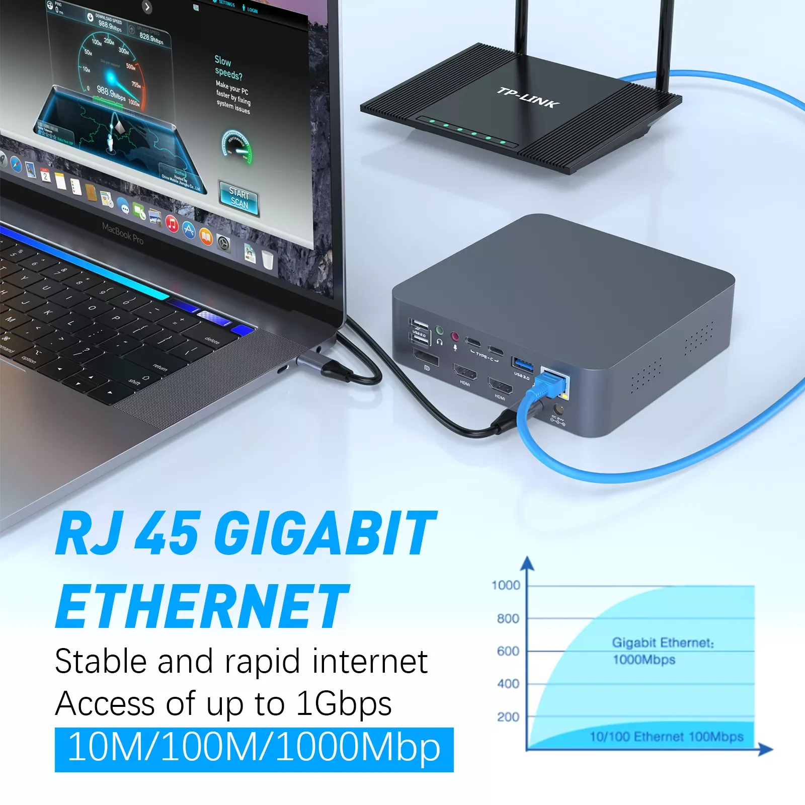 Новая Док-станция для ноутбука с двойным монитором для M1 MacBook Pro/Air /USB-C 18 в 1 с источником питания 60 Вт HDMI VGA RJ 45 SD TF
Новая Док-станция для ноутбука с двойным монитором для M1 MacBook Pro/Air /USB-C 18 в 1 с источником питания 60 Вт HDMI VGA RJ 45 SD TF