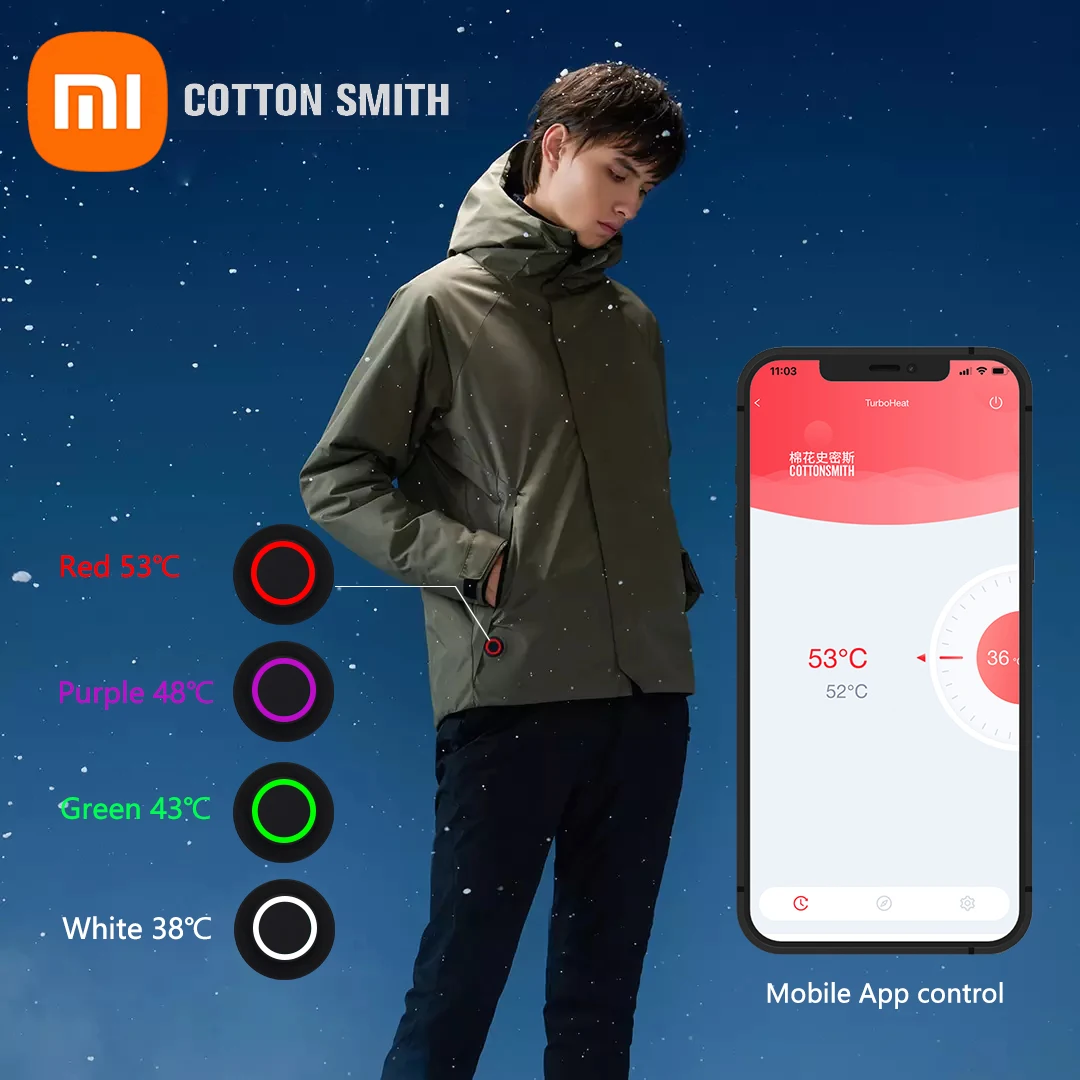 Куртка xiaomi CottonSmith с умным подогревом, водонепроницаемая, дышащая, теплая, зимняя, умное управление через приложение
Куртка xiaomi CottonSmith с умным подогревом, водонепроницаемая, дышащая, теплая, зимняя, умное управление через приложение