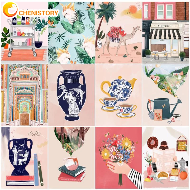 CHENISTORY Diy Painting By Numbers With Frame For Adults Abstract Flower Acrylic Paints For Painting On Canvas Art HandPaint
CHENISTORY Diy Painting By Numbers With Frame For Adults Abstract Flower Acrylic Paints For Painting On Canvas Art HandPaint