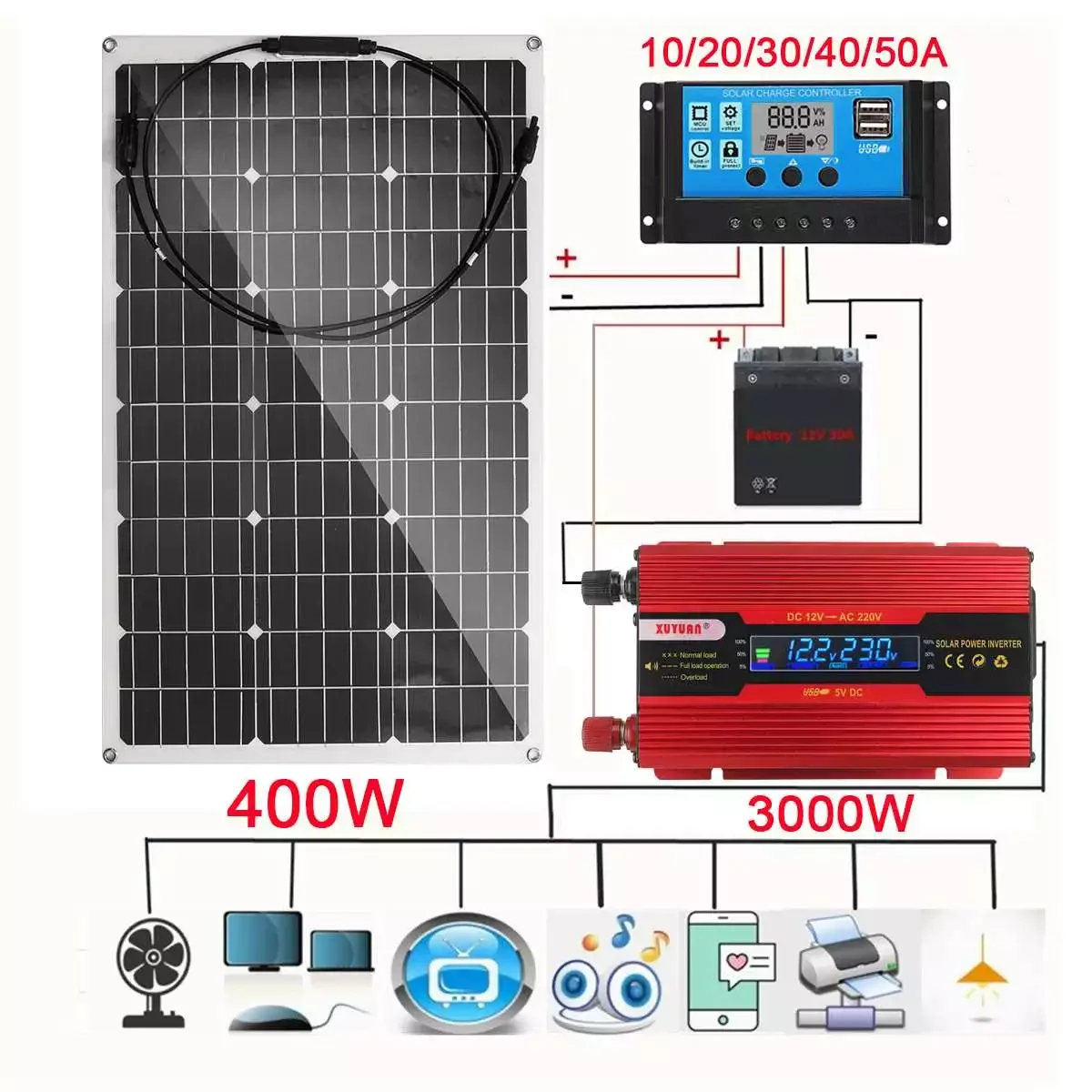 400W Solar Power System 400W Solar Panel Battery Charger 220V/3000W Inverter Kit Complete Controller Home Grid Camp Phone PAD 
400W Solar Power System 400W Solar Panel Battery Charger 220V/3000W Inverter Kit Complete Controller Home Grid Camp Phone PAD