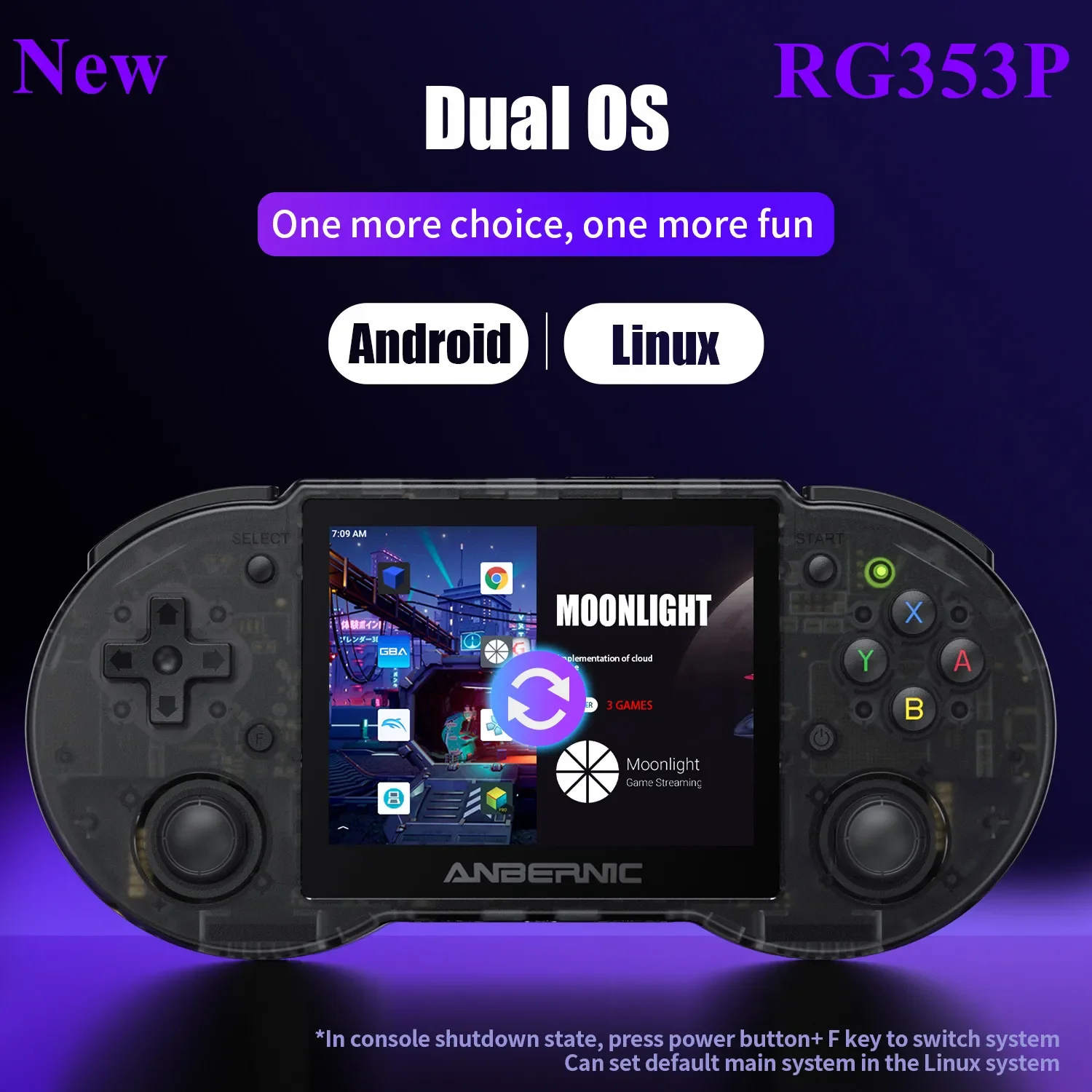 Портативная игровая консоль RG353P, 3,5 дюйма, двойная ОС, Android, Linux, RK3566, с BT, Wi-Fi, HD ТВ-выход, ретро видеоигры, игровая приставка
Портативная игровая консоль RG353P, 3,5 дюйма, двойная ОС, Android, Linux, RK3566, с BT, Wi-Fi, HD ТВ-выход, ретро видеоигры, игровая приставка