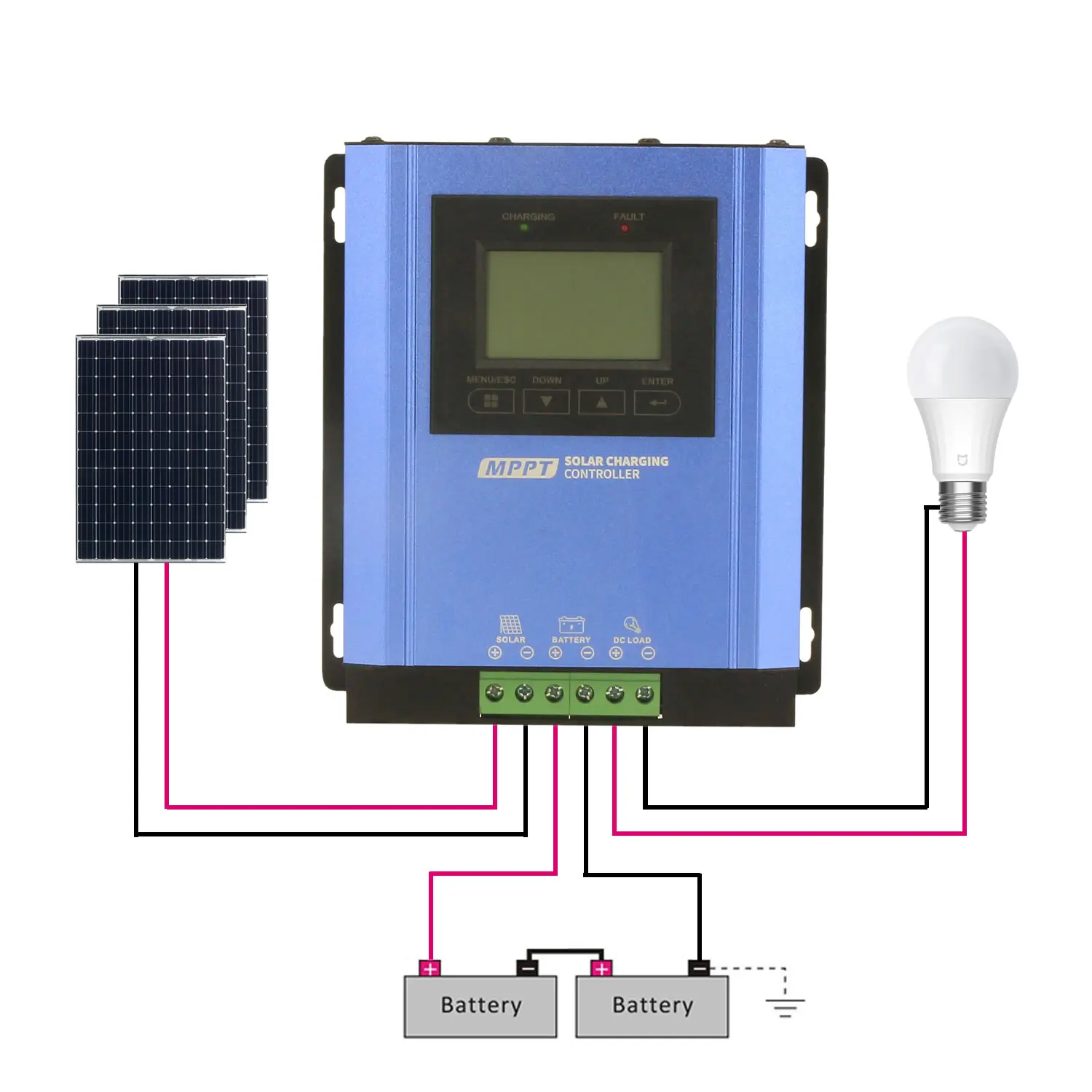 Senhulike 40A 50A 60A 80A 100A MPPT Solar Charge Controller for Solar System Factory Direct
Senhulike 40A 50A 60A 80A 100A MPPT Solar Charge Controller for Solar System Factory Direct