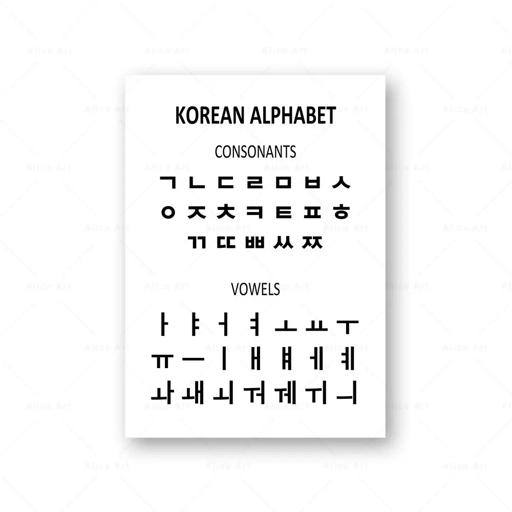 Настенная картина Корейский алфавит
Настенная картина Корейский алфавит