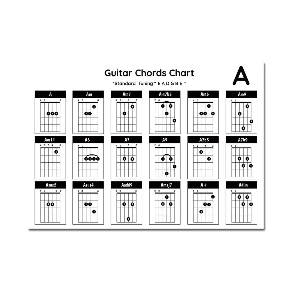 Гитарные Аккорды, Круг Пятых, Вес, Музыкальная Диаграмма, Печать На Холсте, Без Рамы, Классический Стиль Для Музыкальной Студии
Гитарные Аккорды, Круг Пятых, Вес, Музыкальная Диаграмма, Печать На Холсте, Без Рамы, Классический Стиль Для Музыкальной Студии