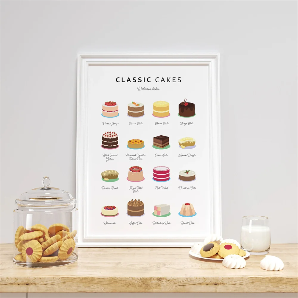 Food Poster Classic Cakes Canvas Painting Wall Art Home Decor for Kitchen HouseWarming Dining Room Cake House Unframed
Food Poster Classic Cakes Canvas Painting Wall Art Home Decor for Kitchen HouseWarming Dining Room Cake House Unframed