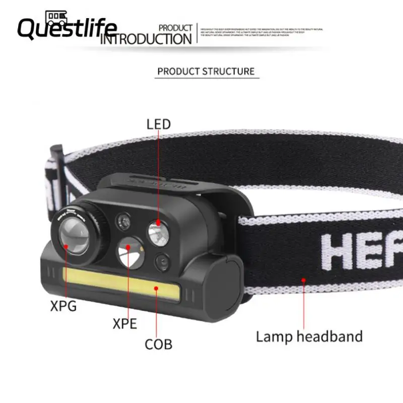 Durable 7-speed Light Source 200m Range Induction Headlights Zoom Strong Light Independent Operation Outdoor Lighting Hiking
Durable 7-speed Light Source 200m Range Induction Headlights Zoom Strong Light Independent Operation Outdoor Lighting Hiking