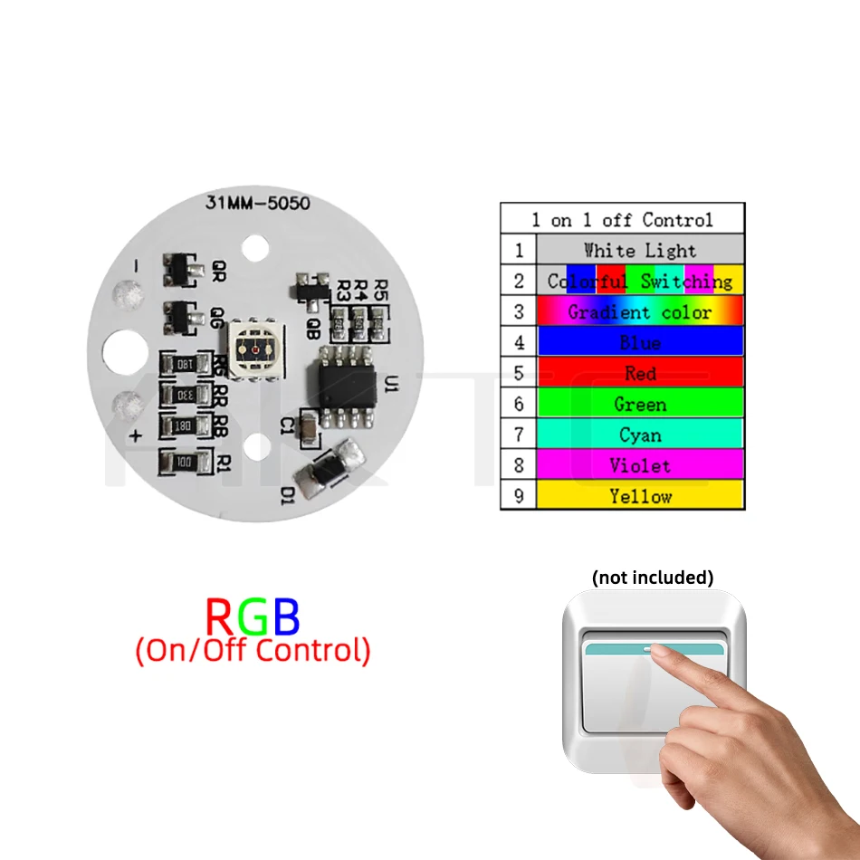 Светодиодная панель RGB Ankatec 30MM-5050-RGB-5V
Светодиодная панель RGB Ankatec 30MM-5050-RGB-5V