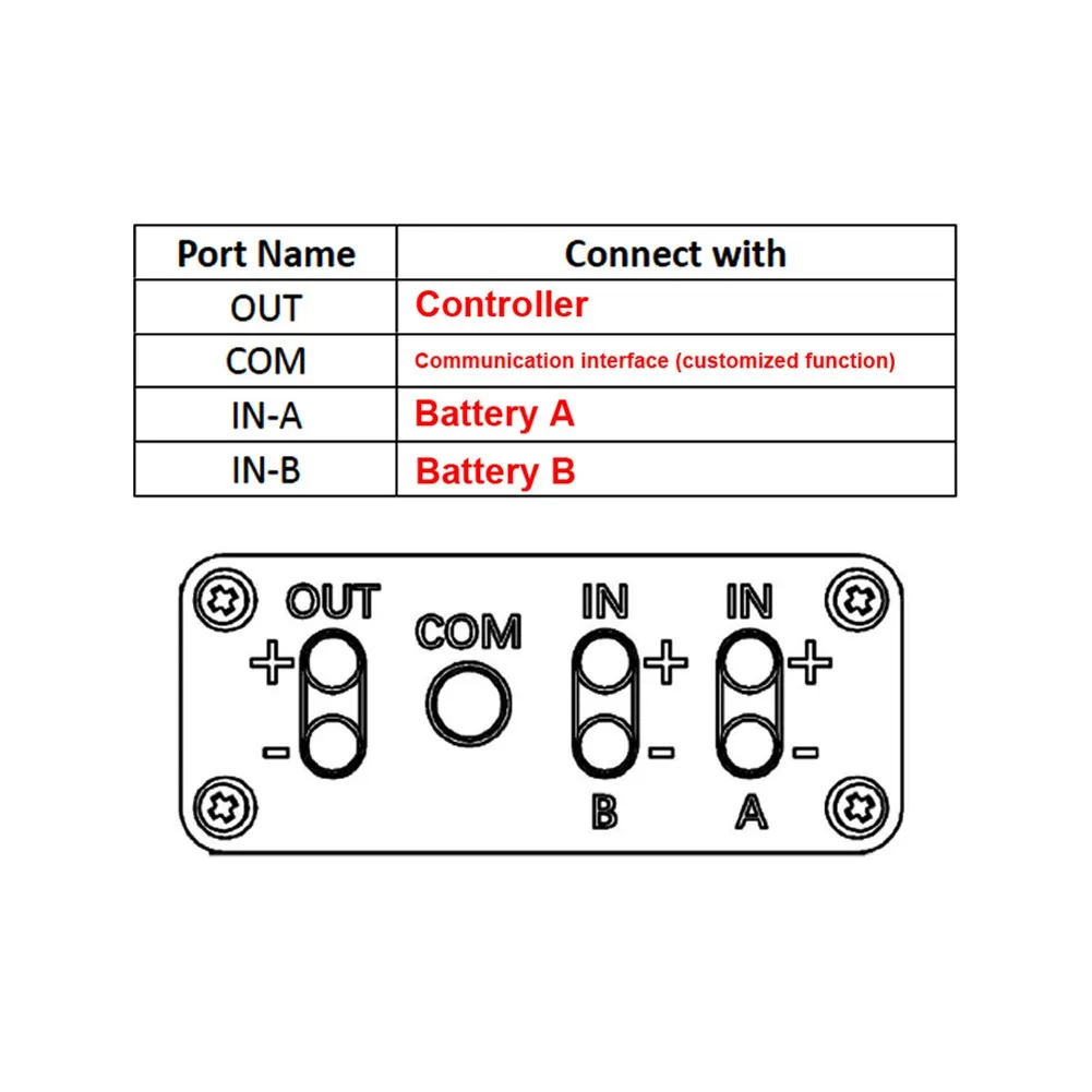Ebike Dual Battery Connection Adapter Switcher Module Increase Battery Capacity Cycling Electric Bicycle Accessories Parts
Ebike Dual Battery Connection Adapter Switcher Module Increase Battery Capacity Cycling Electric Bicycle Accessories Parts