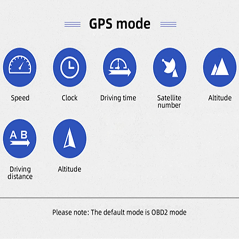 Автомобильный дисплей на голову 9,7*6,1*4,9 см, черная модификация OBD2 GPS на плате
Автомобильный дисплей на голову 9,7*6,1*4,9 см, черная модификация OBD2 GPS на плате