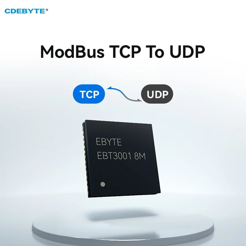 Беспроводной модуль Ethernet Φ/NT1/EBT3001 TTL уровень к RJ45 Modbus шлюз MQTT динамический IP с