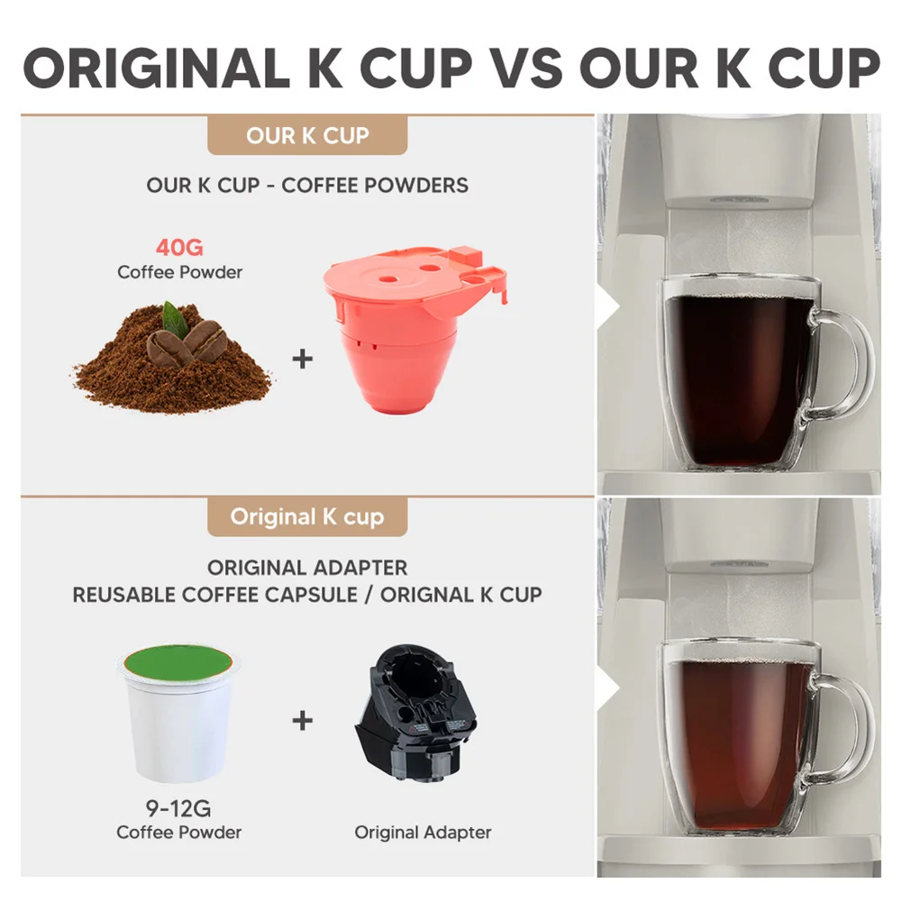 Filter Coffee Pods Universal With Spoon K400 K425 K450 Reusable Cleaning Brush Coffee Filter Cup Food Grade PP
Filter Coffee Pods Universal With Spoon K400 K425 K450 Reusable Cleaning Brush Coffee Filter Cup Food Grade PP