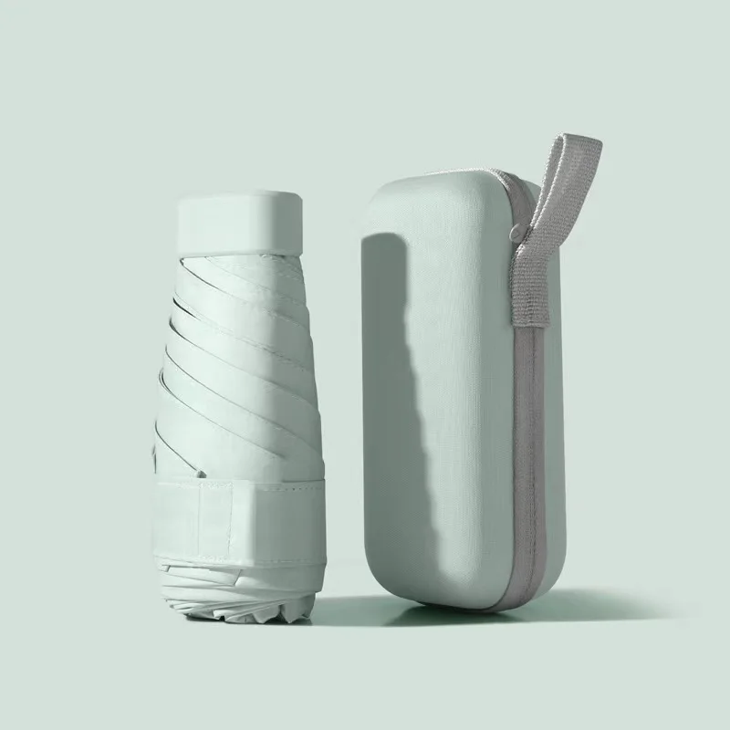 Мини-зонт для путешествий
Мини-зонт для путешествий