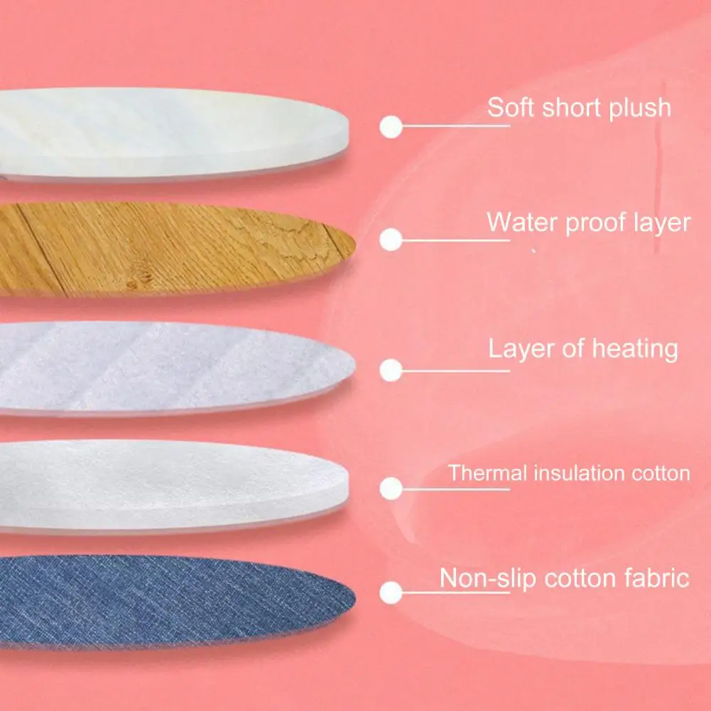 Compact Dog Heating Blanket USB Interface Anti-leakage Non Shedding Pet Plush Mat Anti-scratch Pet Plush Mat for Pet Bed
Compact Dog Heating Blanket USB Interface Anti-leakage Non Shedding Pet Plush Mat Anti-scratch Pet Plush Mat for Pet Bed