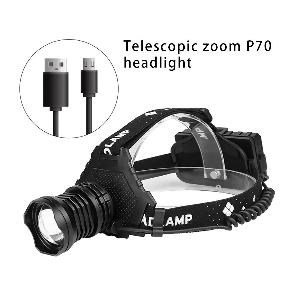 Headlamp Headlight Telescopic Head Lamp Light Portable Power Bank
Headlamp Headlight Telescopic Head Lamp Light Portable Power Bank