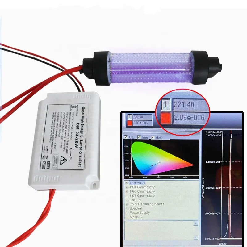 Man-machine symbiosis High power 20W real far UVC 222nm excimer uv-c lamp without harm to the human body
Man-machine symbiosis High power 20W real far UVC 222nm excimer uv-c lamp without harm to the human body