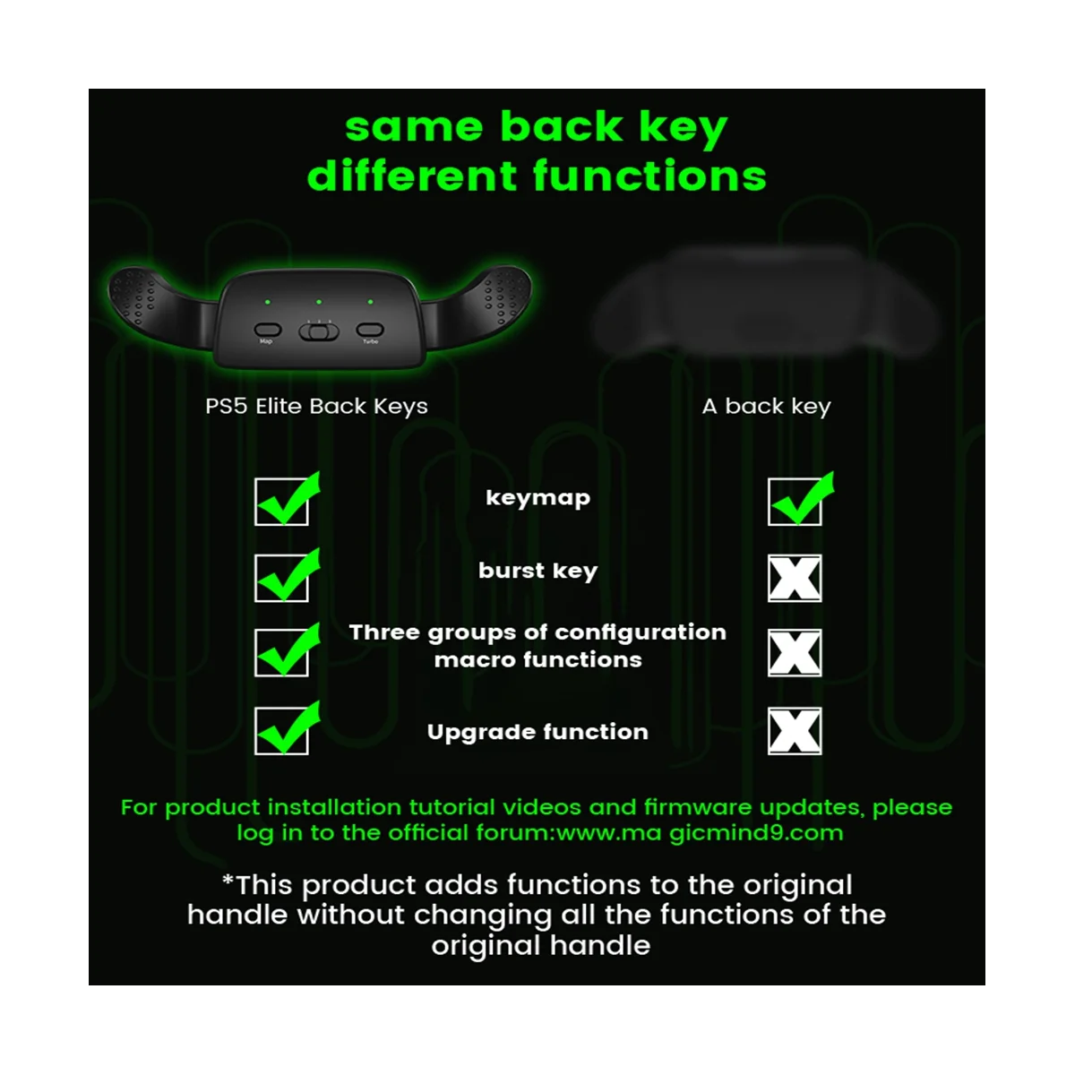 DATA FROG Back Button for PS5 Controller Attachment Upgrade Board Redesigned Shell Programable Rise Remap Kit for PS5(C)
DATA FROG Back Button for PS5 Controller Attachment Upgrade Board Redesigned Shell Programable Rise Remap Kit for PS5(C)
