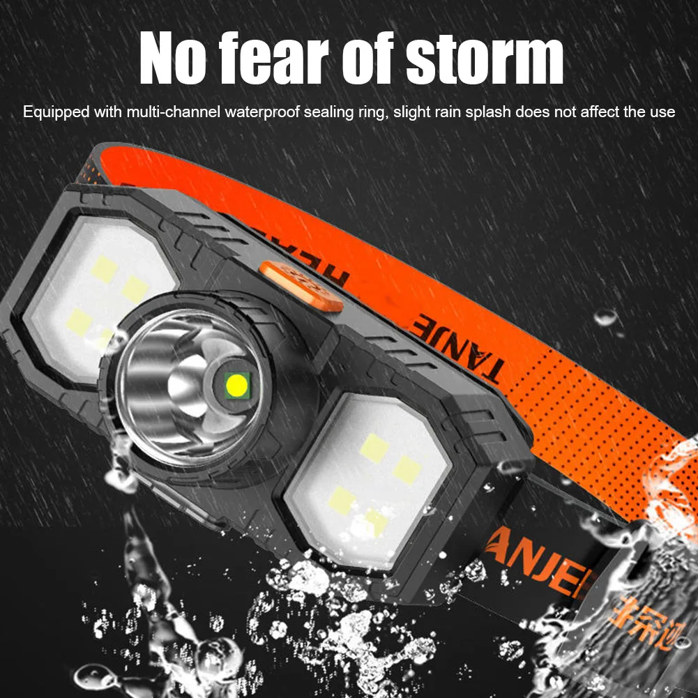 XPE COB LED Headlight Waterproof 3 Levels of Light Adjustment Outdoor Headlamp Night Fishing Hiking Lighting
XPE COB LED Headlight Waterproof 3 Levels of Light Adjustment Outdoor Headlamp Night Fishing Hiking Lighting