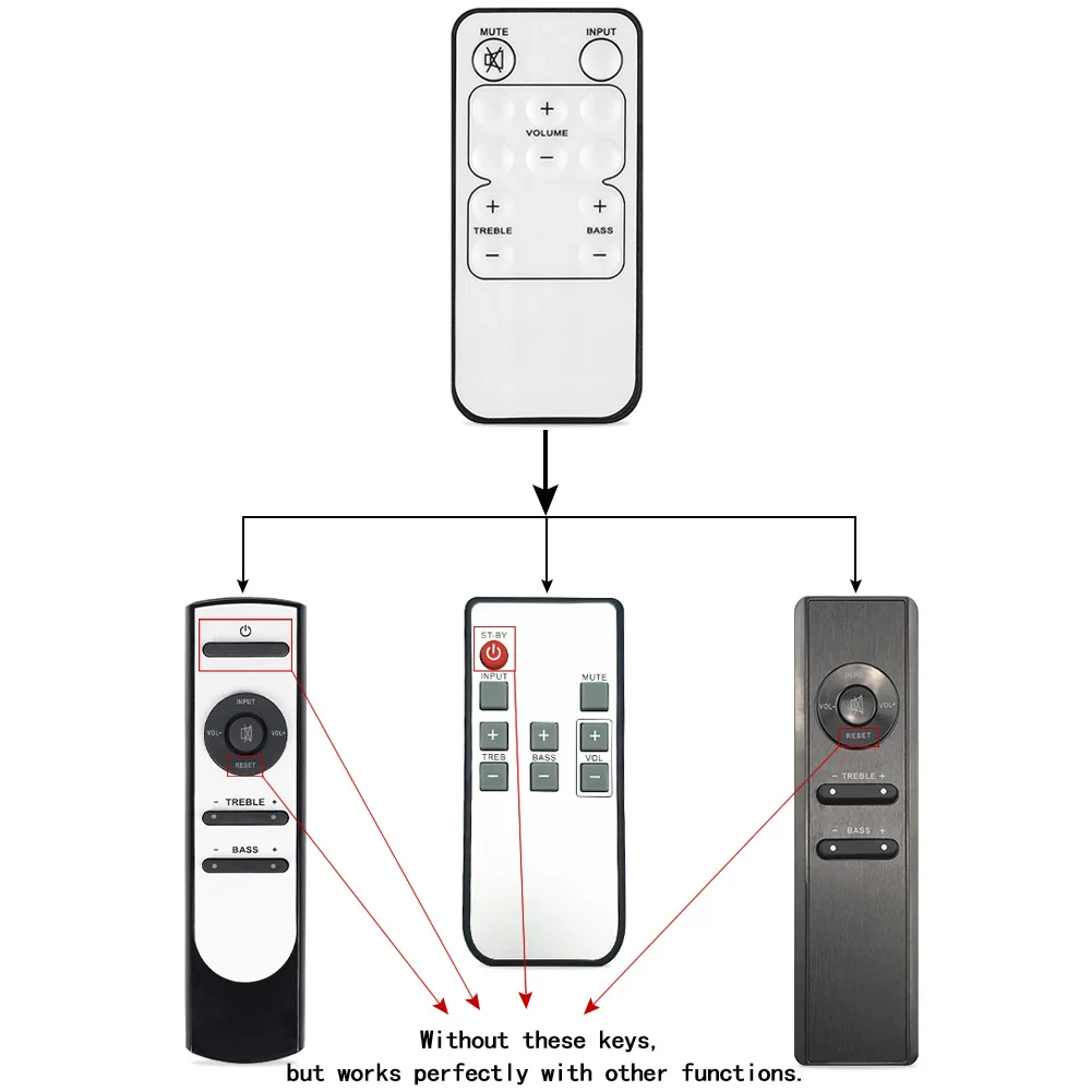 Remote Control Controller for R7121/RA093/RC071/R7102 for Microlab R7121 Solo 6C 7C 8C 9C Sound Speaker System Kit
Remote Control Controller for R7121/RA093/RC071/R7102 for Microlab R7121 Solo 6C 7C 8C 9C Sound Speaker System Kit